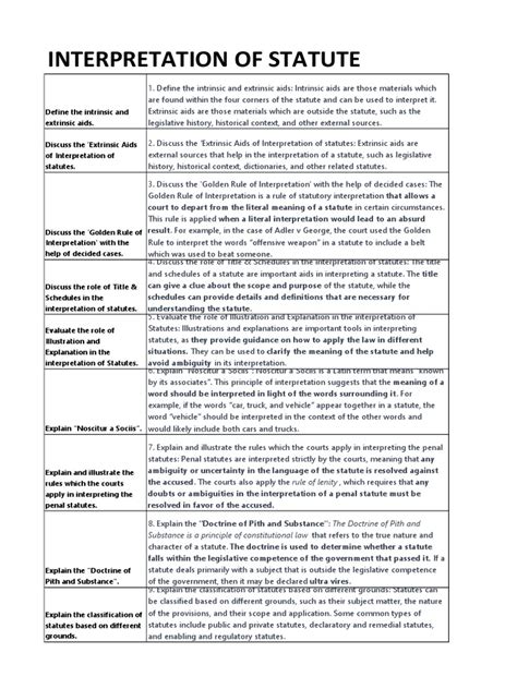Statute and Statutory Interpretation 的图像结果