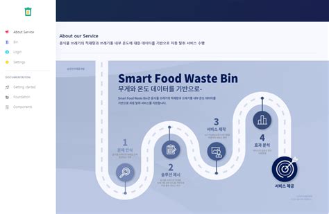 Image result for Garbage Bin Component for Next JS