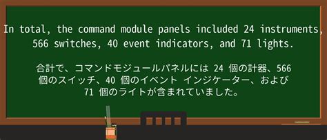 Command Module 的图像结果
