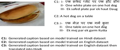 Image result for Encoder and Decoder in Hindi
