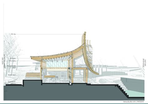 Perennial Arc's learning through memory | CEPT - Portfolio