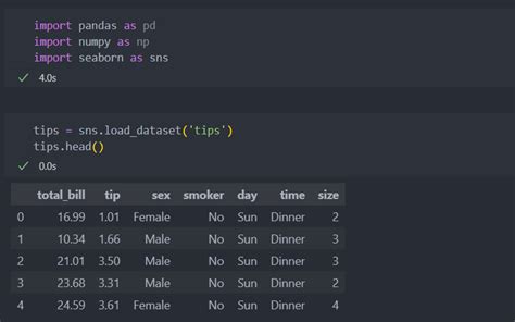 Image result for Pandas PivotTable Visualization