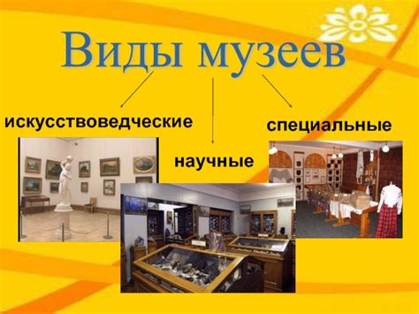 Виды музеев - 87 фото