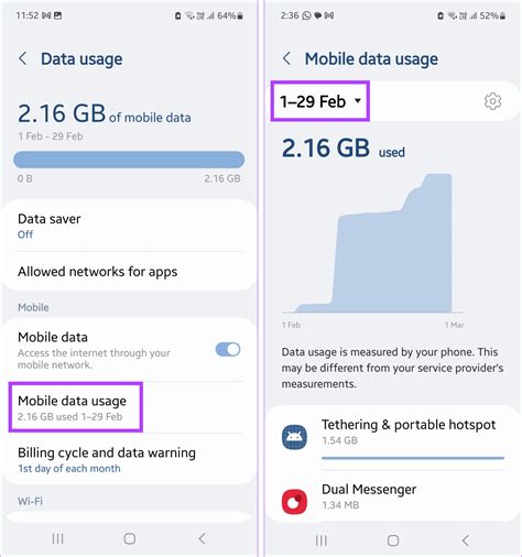 Image result for Data Usage Android Device