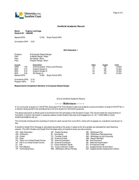 Image result for USC Transcripts