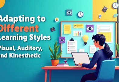 Image result for Different Types of Learning