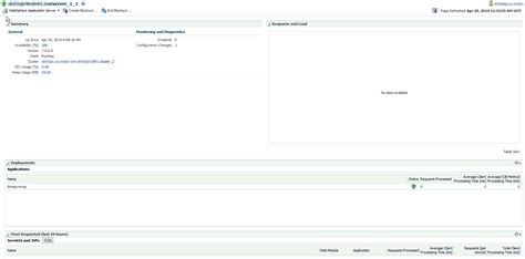 Image result for IBM WebSphere