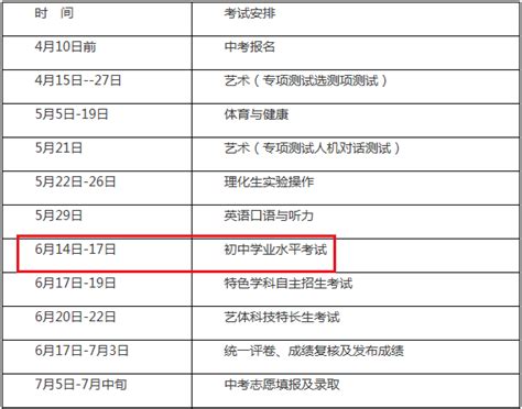 ★2023淄博中考时间-淄博中考时间安排-淄博中考时间表 - 无忧考网