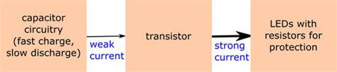 Transistor Use 的图像结果
