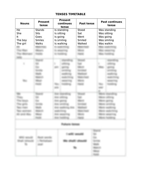 Image result for Present Simple for Timetable