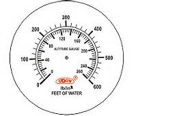 UDAY Pressure & Compound Gauges