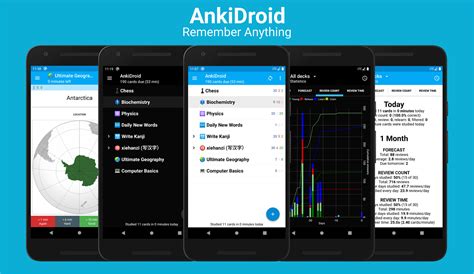 AnkiDroid - Open Collective
