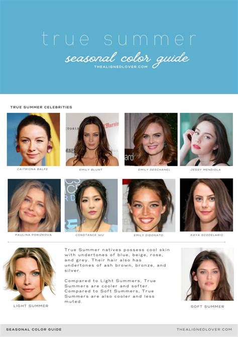 Guide to the True Summer Seasonal Color Palette | The Aligned Lover