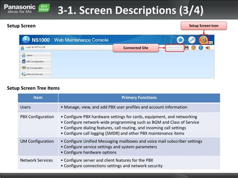 Image result for Web Maintenance Console