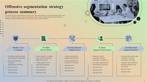 Ppt On Strangle Strategy 的图像结果