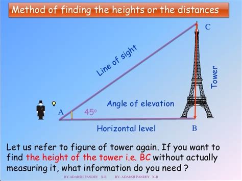 Image result for Real Life Examples of Trigonometry