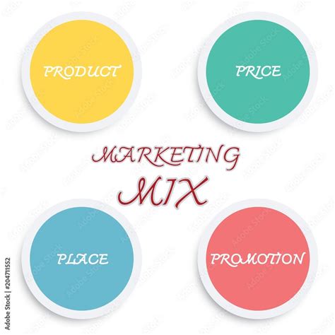 Marketing 的图像结果