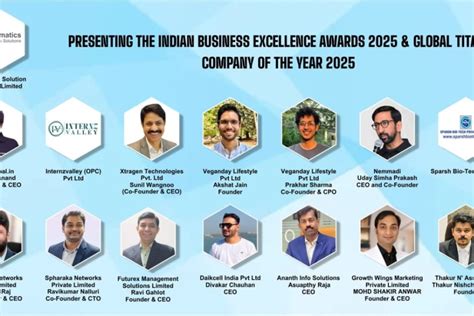 Presenting the Indian Business Excellence Awards 2025 & Global Titan ...