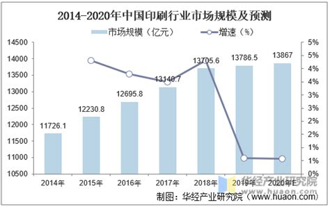 商业新闻和印刷媒体的概念插画图片下载-正版图片303680049-摄图网