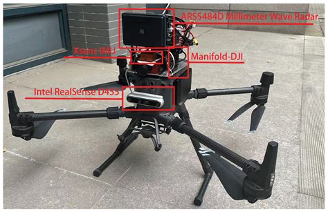 Robust Radar Inertial Odometry in Dynamic 3D Environments