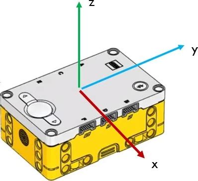 Image result for Prime Hub Axis LEGO Pybricks