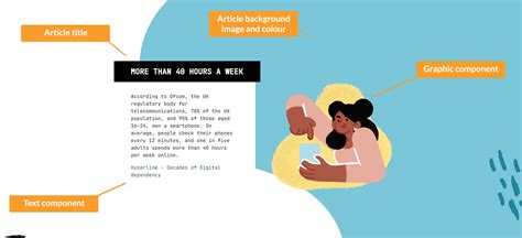 Image result for Key Learning Concepts