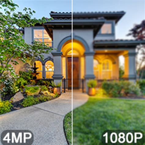 Camera Surveillance 的图像结果