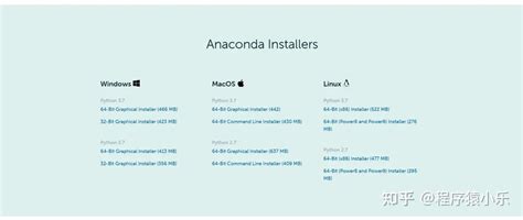 Installing OpenCV Python 3.9 in Anaconda 的图像结果