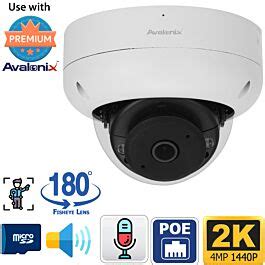 Dome Camera View Angle 的图像结果