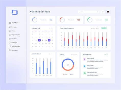 Image result for University Dashboard Examples