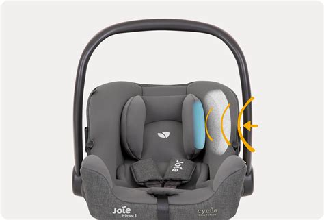 Joie i-Snug™ 2 嬰兒提籃汽座