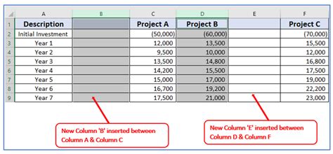 How to Add a Column 的图像结果