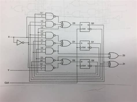 Image result for State Machine On Quartus Example