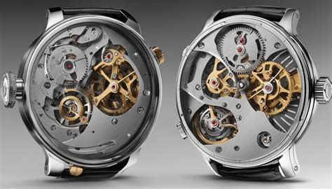 Image result for Watch Movement Types