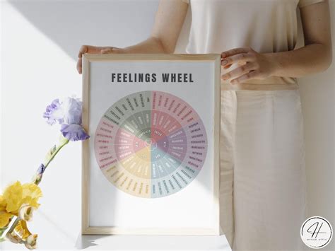 Image result for Trauma Processing That Involves a Feeling Wheel