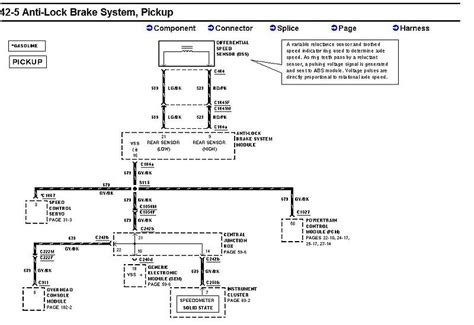 +How to Programme ABS Module Ford Ranger T6 的图像结果