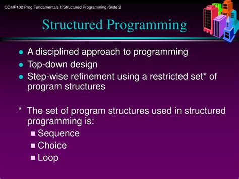 Structured Programming Poster 的图像结果