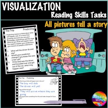 Image result for Visualization When Reading