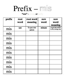 Prefix "mis" chart by AggieTeacher | TPT