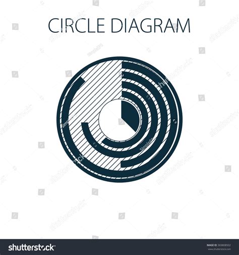 Simple Chart 的图像结果