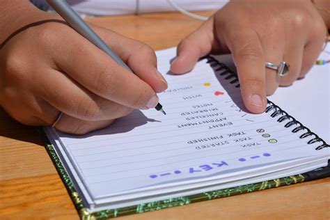 Image result for Bullet Journal Notebook