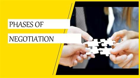 Phases of negotiation | PPTX