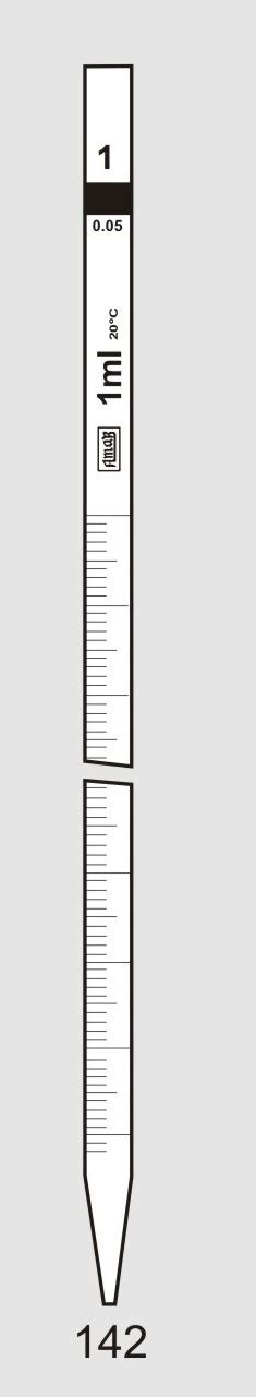 Chemistry Instruments Manufacturer, Chemistry Laboratory Equipment ...