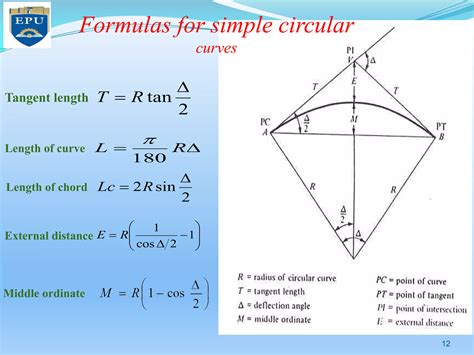 Location horizontal and vertical curves Theory | PDF