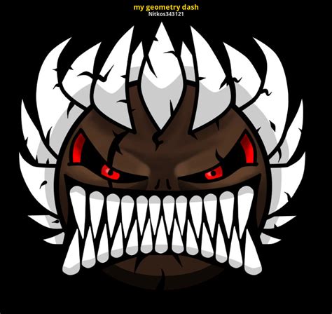 Image result for How to Get GD Mods