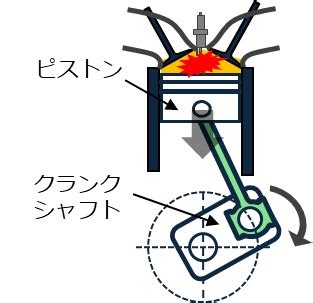 Selenium Documentation Python 的图像结果