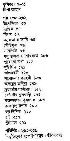 Shrestha Golpo by Bibhutibhushan Bandopadhyay bengali story pdf ...