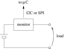 Image result for Power Consumption Monitoring System Using Visual Studio Code