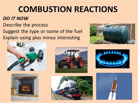 Image result for Combustion Reaction Examples
