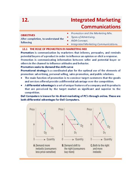 Marketing 12 - Research Methods - 12. Integrated Marketing ...